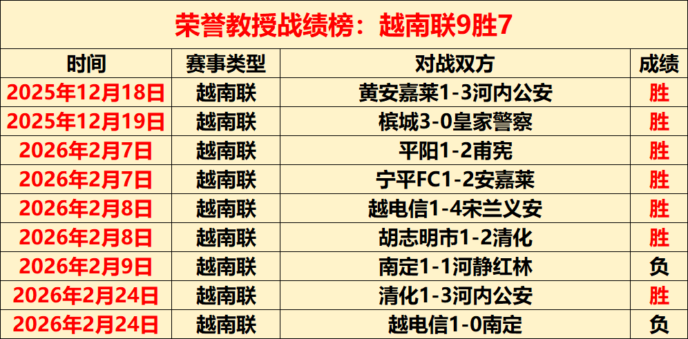赵一程,璀璨未来,星光熠熠备,半岛体育平台,半岛体育官方网站,半岛体育登录入口,半岛体育app下载
