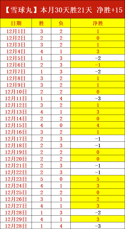 洞察春运消,费新趋势,感受中国经,半岛体育平台,半岛体育官方网站,半岛体育登录入口,半岛体育app下载