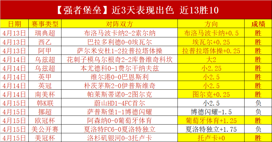 实力悬殊对,米兰对尤文,考验重重,半岛体育平台,半岛体育官方网站,半岛体育登录入口,半岛体育app下载