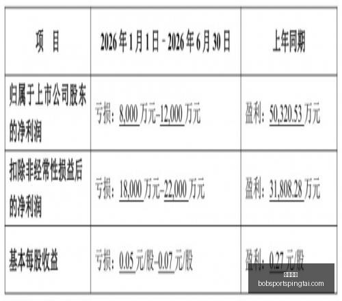 半岛体育,半岛体育官网,半岛体育App,半岛体育官网,半岛体育App,半岛体育直播,半岛体育平台,半岛体育入口