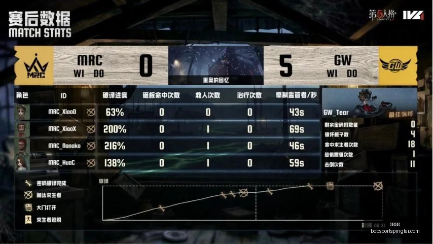 尤文官方宣,万欧签下穆,阿尼,半岛体育官网,半岛体育App,半岛体育直播,半岛体育平台,半岛体育入口