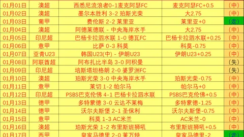 广州队签约国脚吴曦在即，中场实力再升级