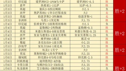 範弗裏特指出：戰敗非終極目標，賽季總結才是決勝關鍵。