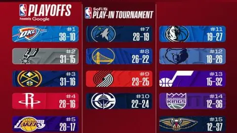 2025美洲杯乌拉圭国家队名单正式公布