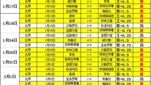 “澳网风云：德约科维奇反手斜线绝技，21日赛场上五佳球之一”