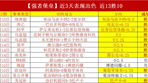 实力悬殊对决，AC米兰对尤文考验重重，数据分析或现平局迹象？