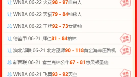 半岛体育半岛体育官网数据冲到175044引发关注