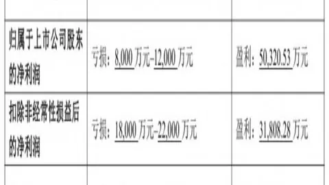 半岛体育 182133