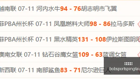 ：昨4胜3背后的惊人战绩，4天狂揽7，165分数据揭示隐藏秘密终极指南：深度解析赛事亮点